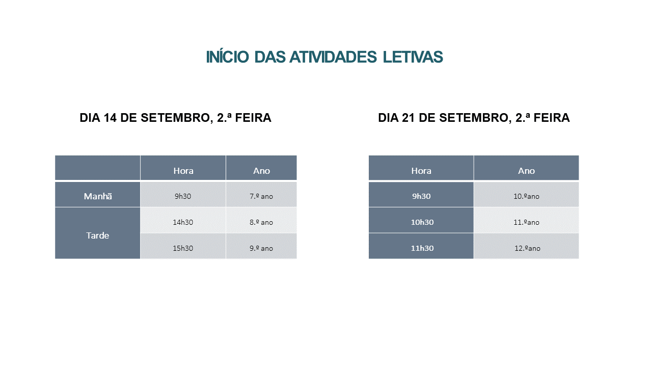 INICIO DAS ATIVIDADES LETIVAS